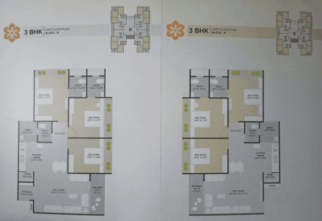 Unit B Plan